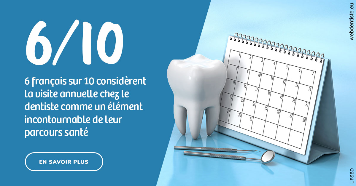 https://www.orthodontistenice.com/Visite annuelle 1