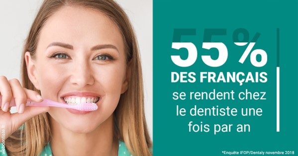 https://www.orthodontistenice.com/55 % des Français 2