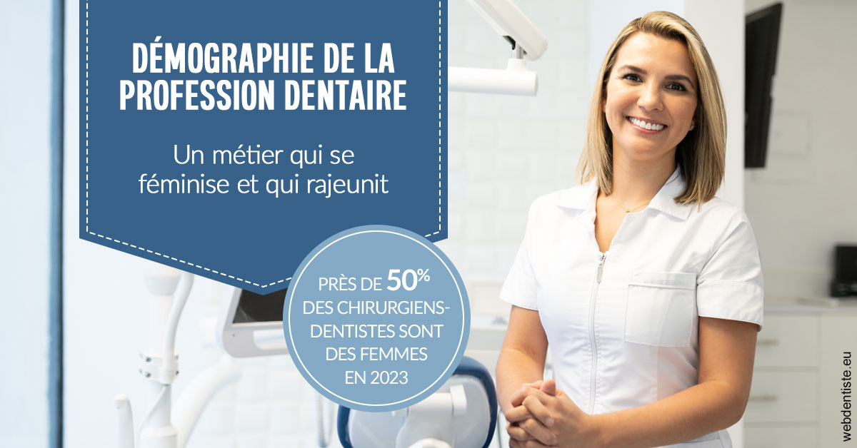 https://www.orthodontistenice.com/Démographie de la profession dentaire 1