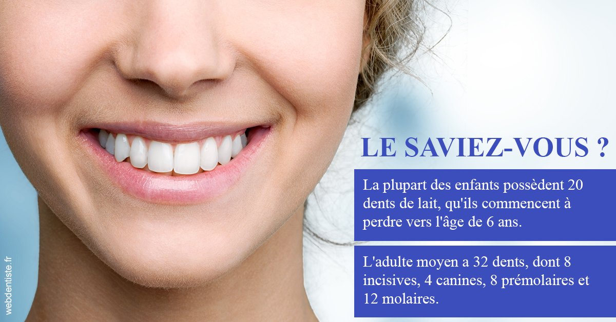 https://www.orthodontistenice.com/Dents de lait 1