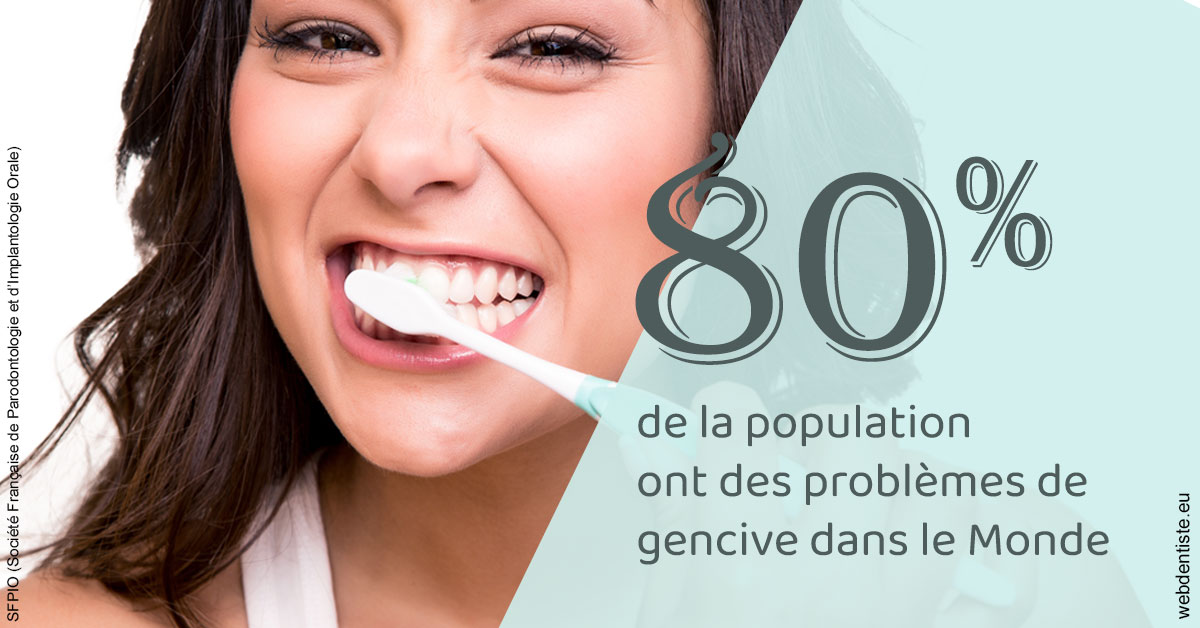 https://www.orthodontistenice.com/Problèmes de gencive 1